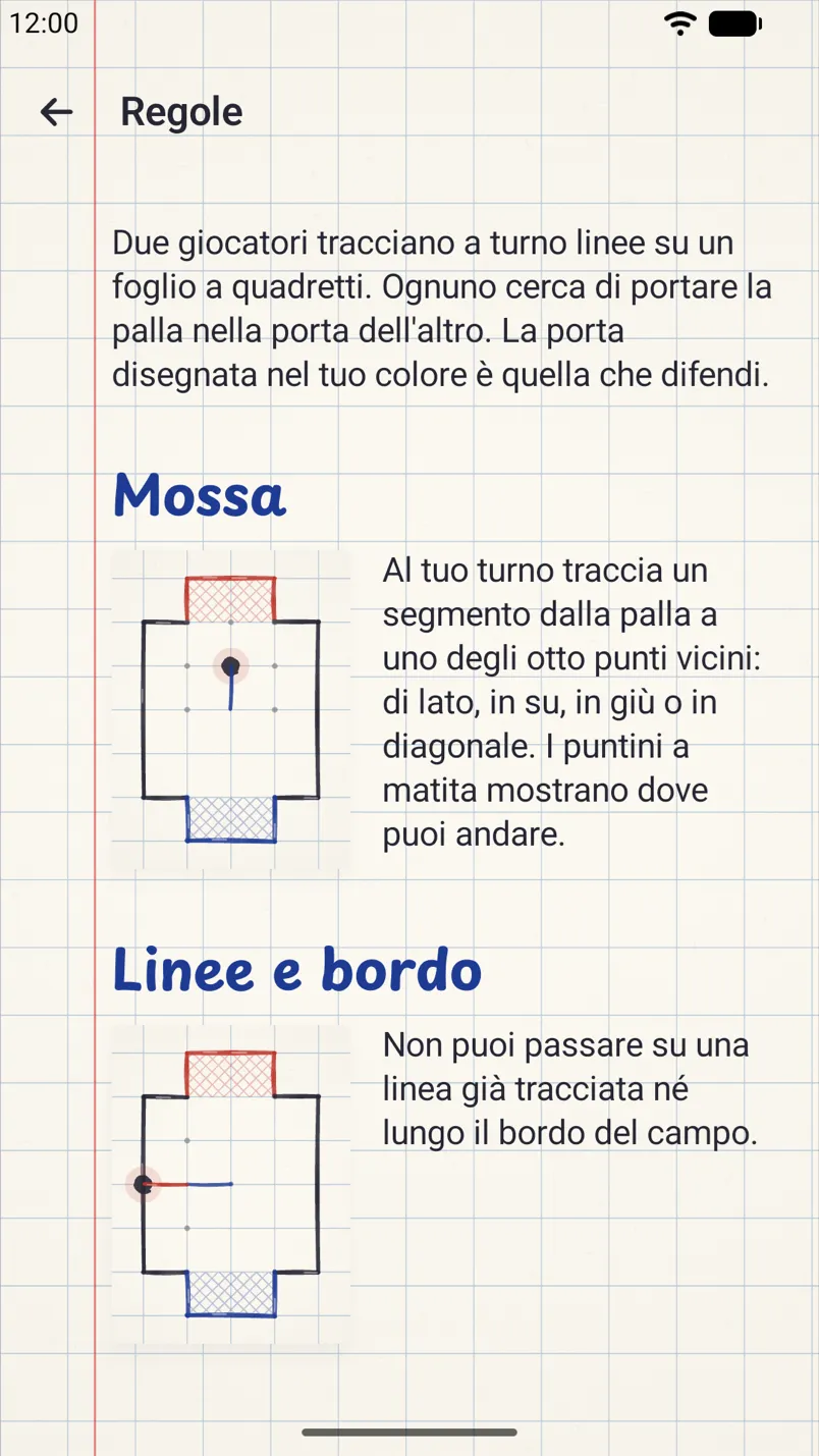 Le regole del gioco con piccoli disegni del campo: mosse, linee e sponda.
