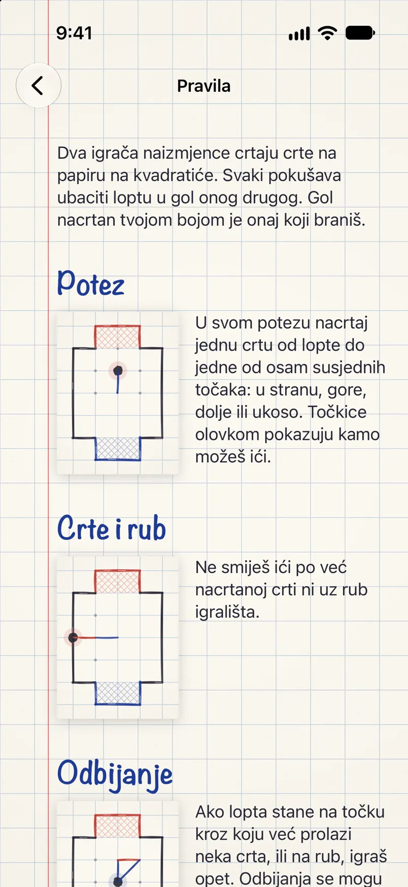 Pravila igre s malim crtežima igrališta: potez, linije i ograda, odbijanje.
