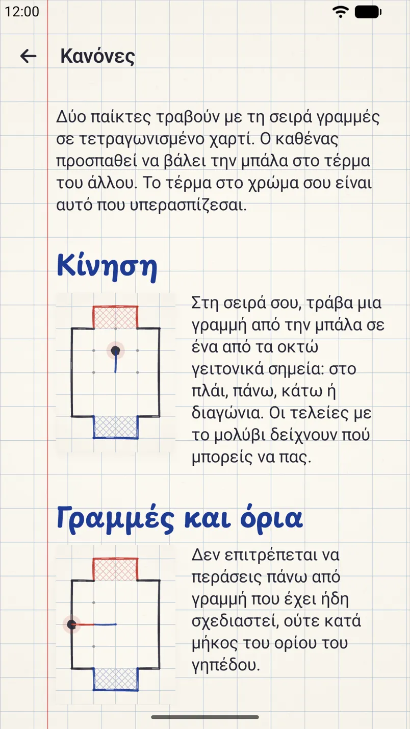 Οι κανόνες του παιχνιδιού με μικρά σχέδια του γηπέδου: κίνηση, γραμμές και πλαίσιο.