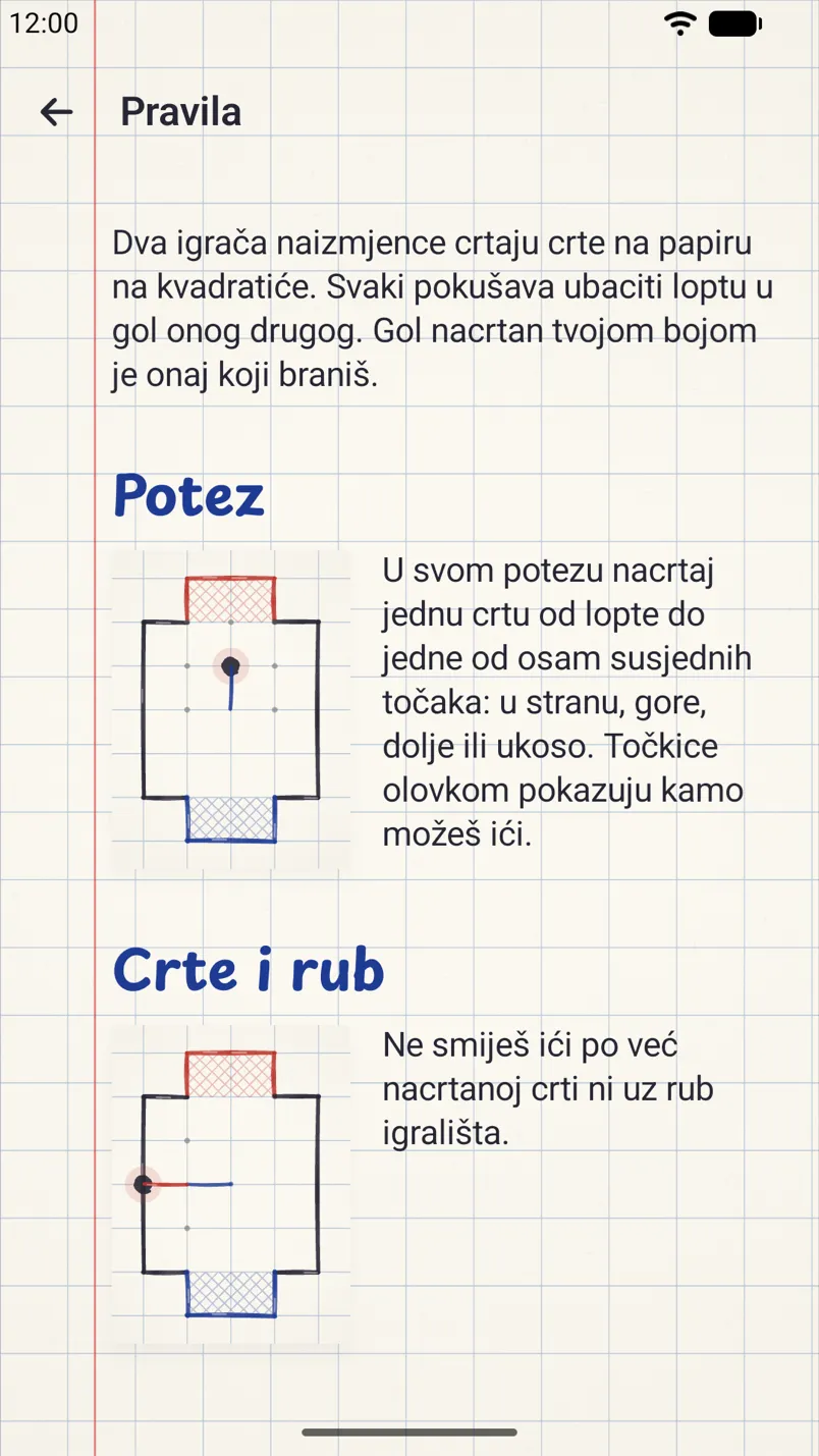 Pravila igre s malim crtežima igrališta: potez, linije i ograda.